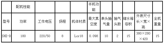 宁波江南         SHZ-D真空泵