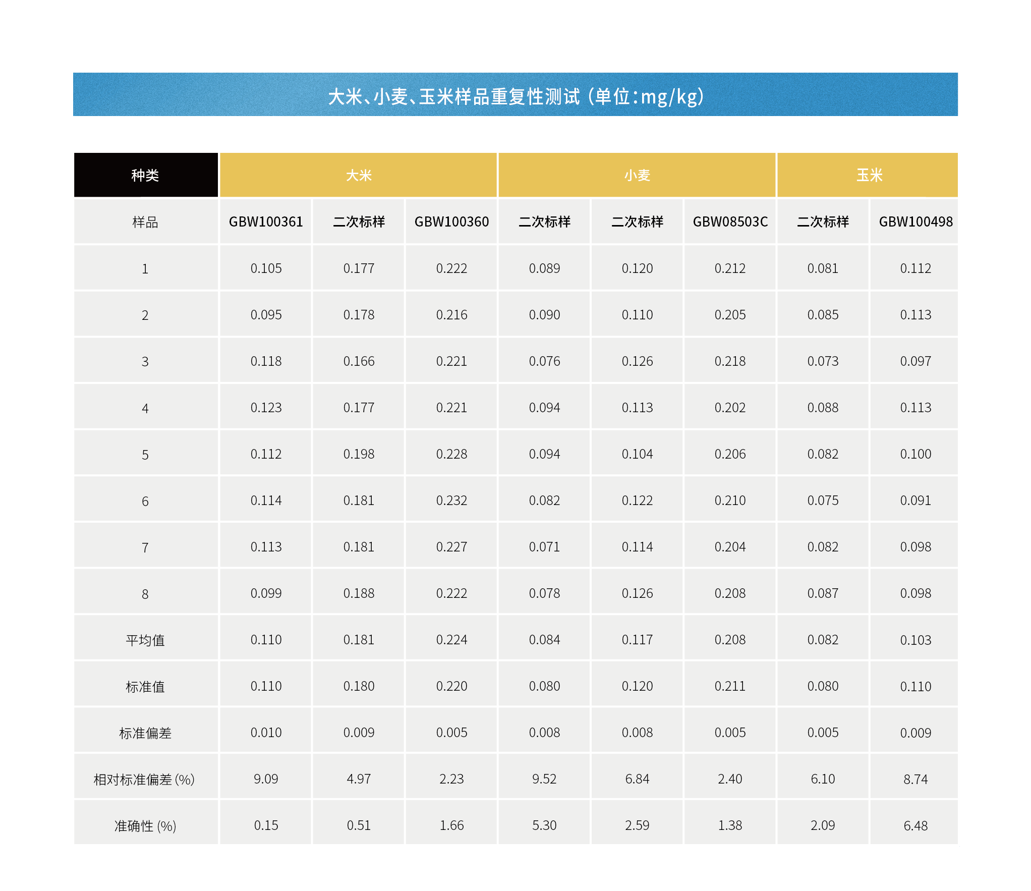 苏州佳谱         光谱仪XR700