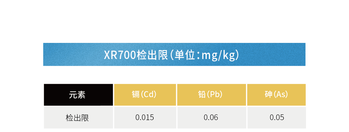 苏州佳谱         光谱仪XR700